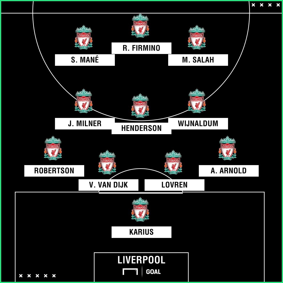 Liverpool | GFX | 03042018