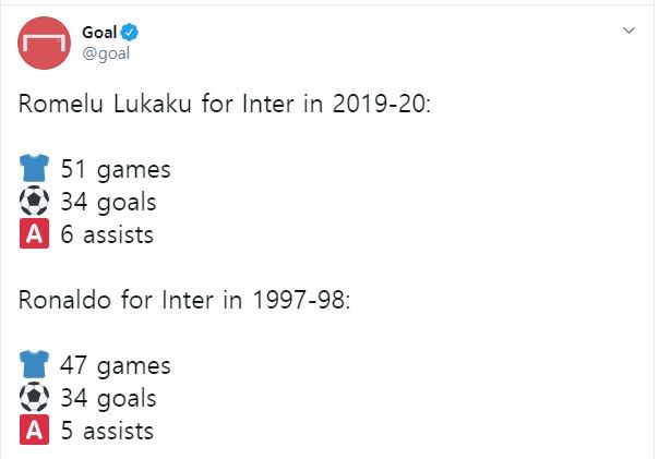 루카쿠 호나우두 기록