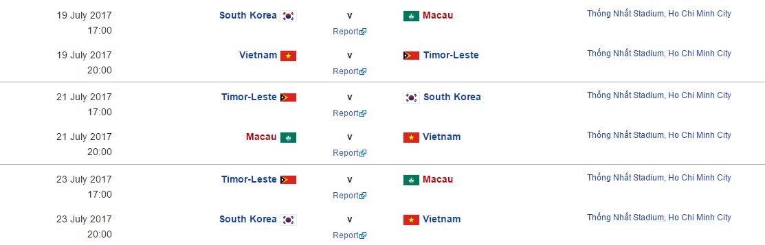 GROUP I AFC CUP 2018