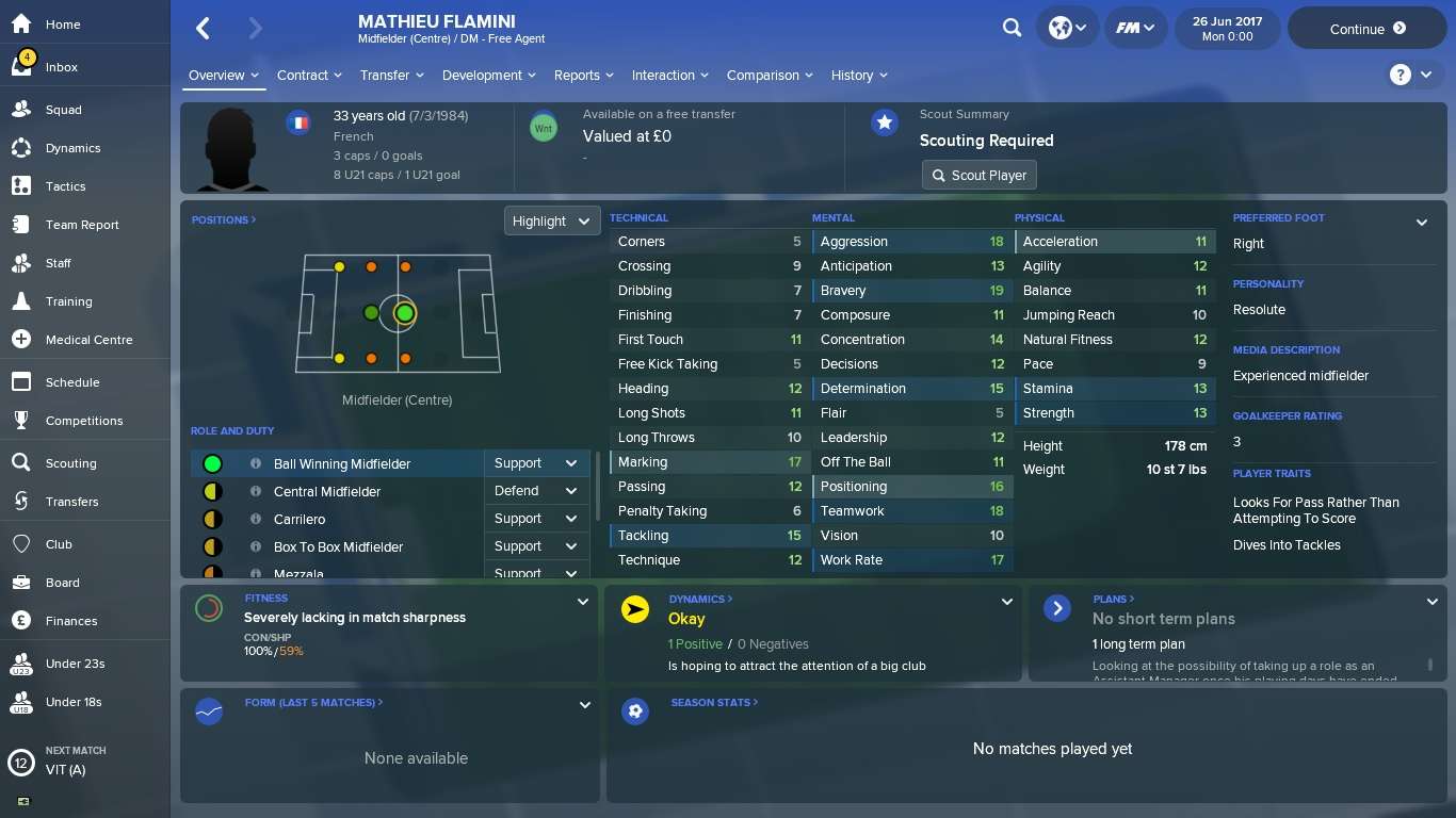 Football Manager 2018 Mathieu Flamini