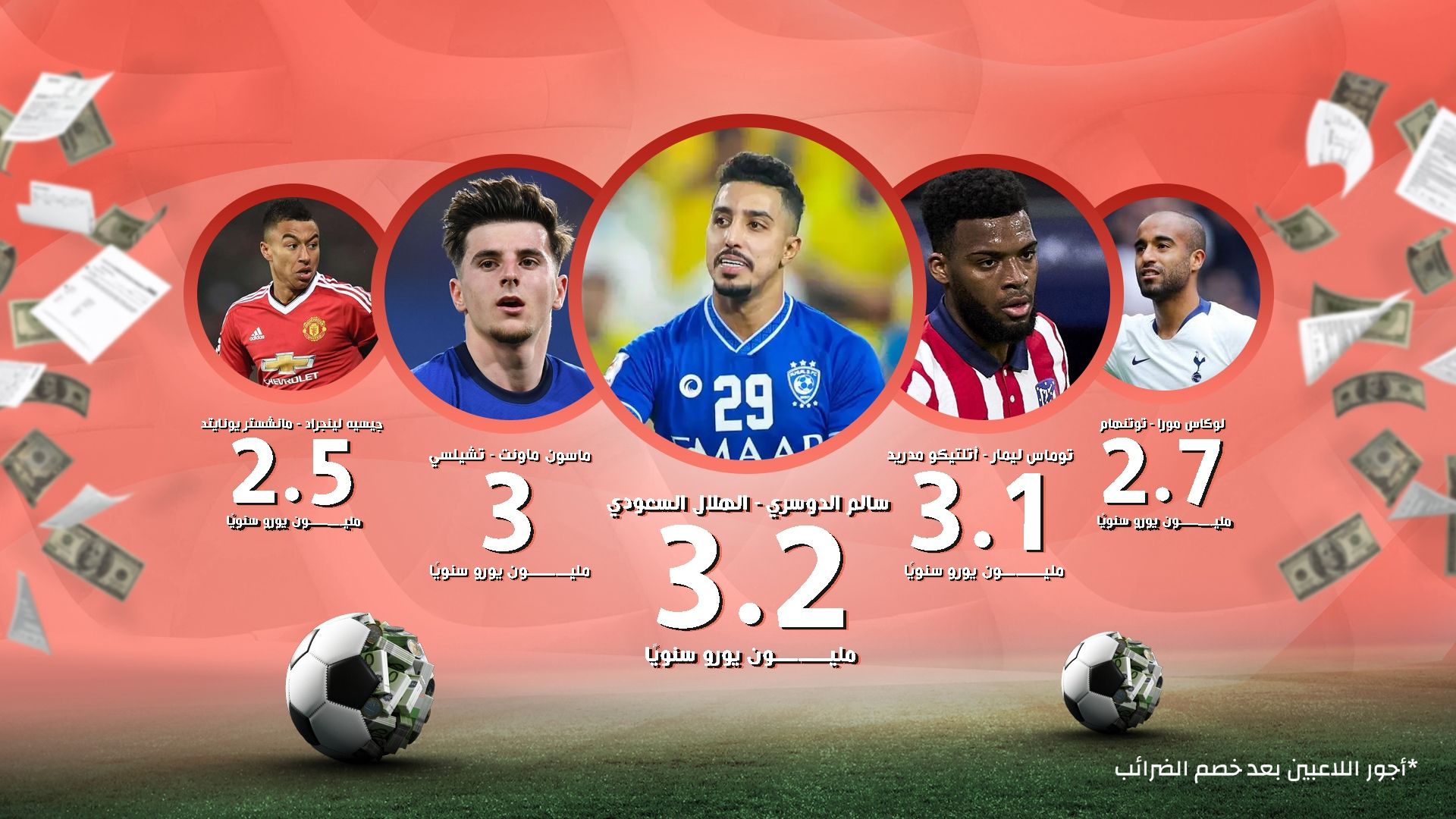 Goal Insider - Salem Al-Dawsari | جول إنسايدر - سالم الدوسري