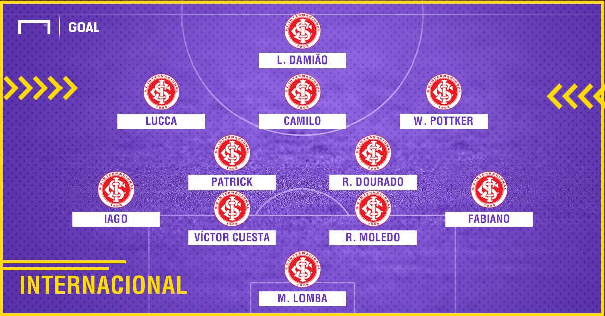 GFX Inter 13062018