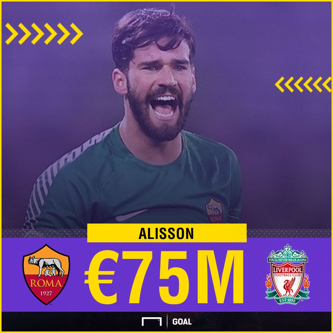GFX Alisson