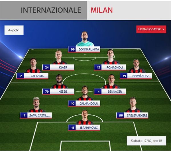 더비전 밀란 예상 라인업