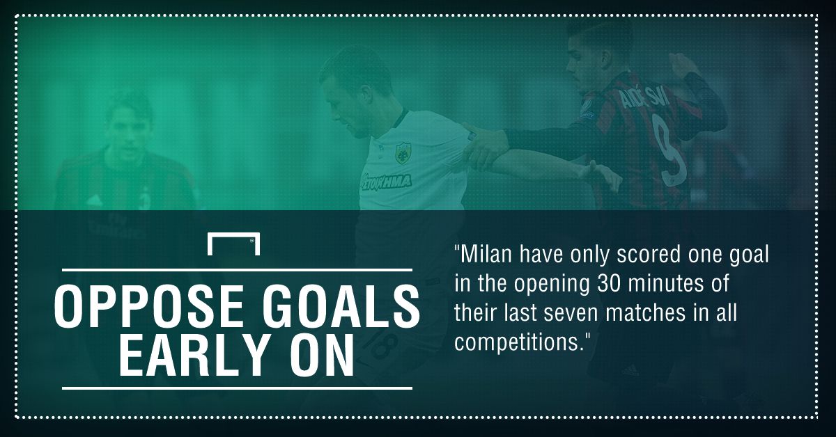 AEK Athens AC Milan graphic