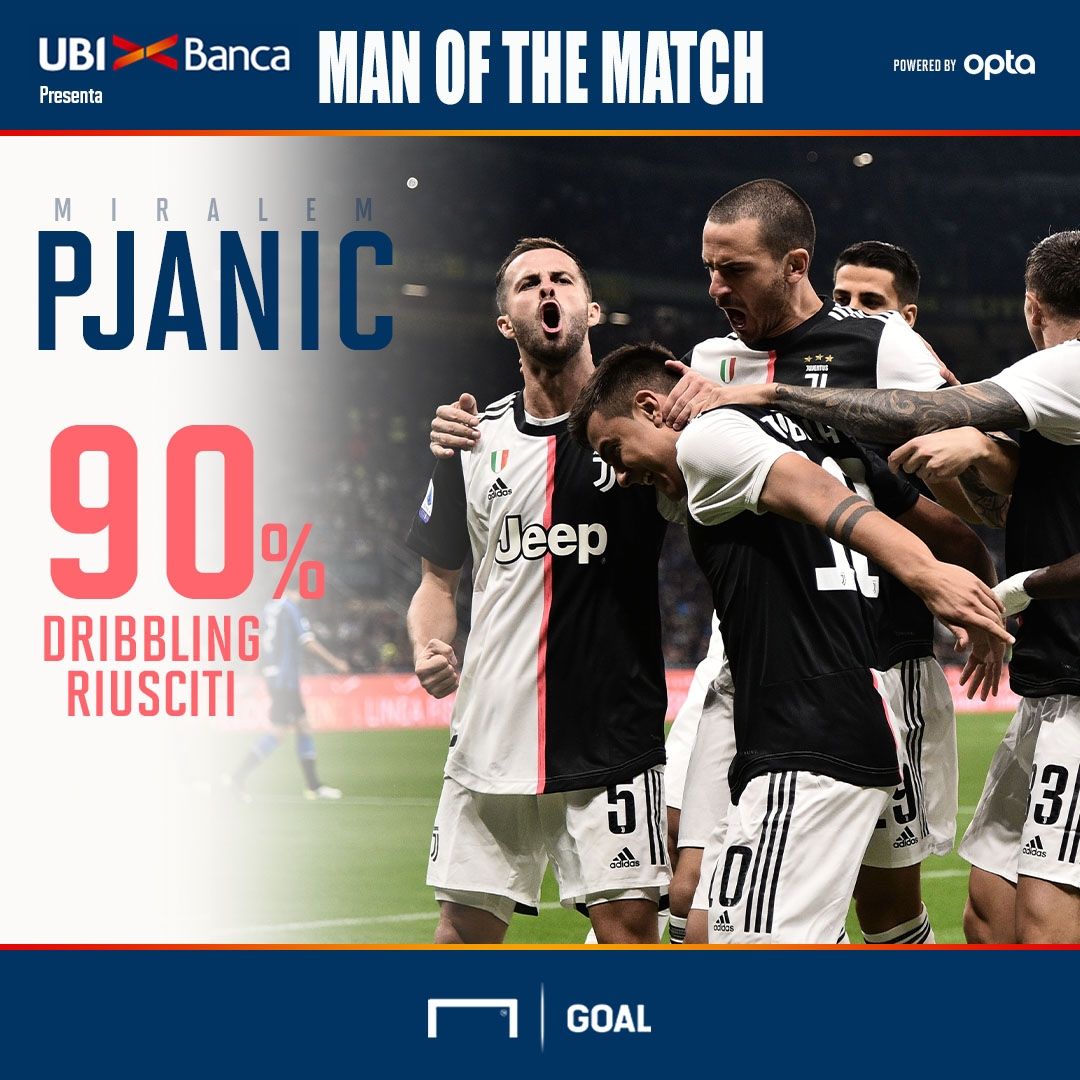 UBI Inter-Juventus Pjanic
