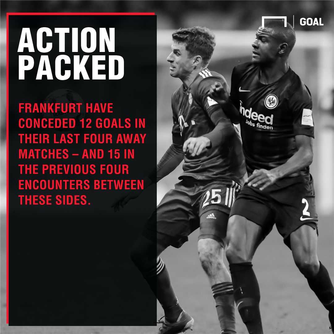 Bayern Munich Eintracht Frankfurt graphic