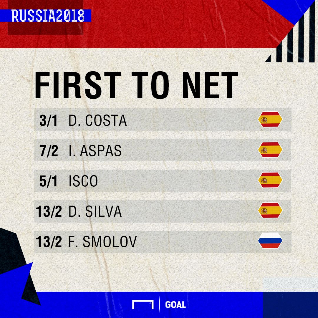 Spain Russia scorers graphic