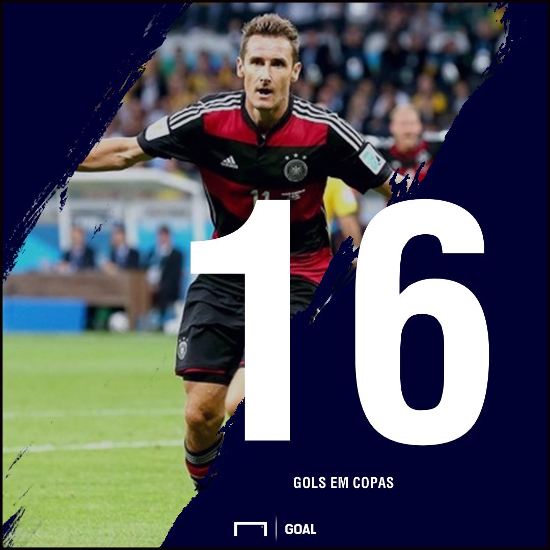 KFX Klose
