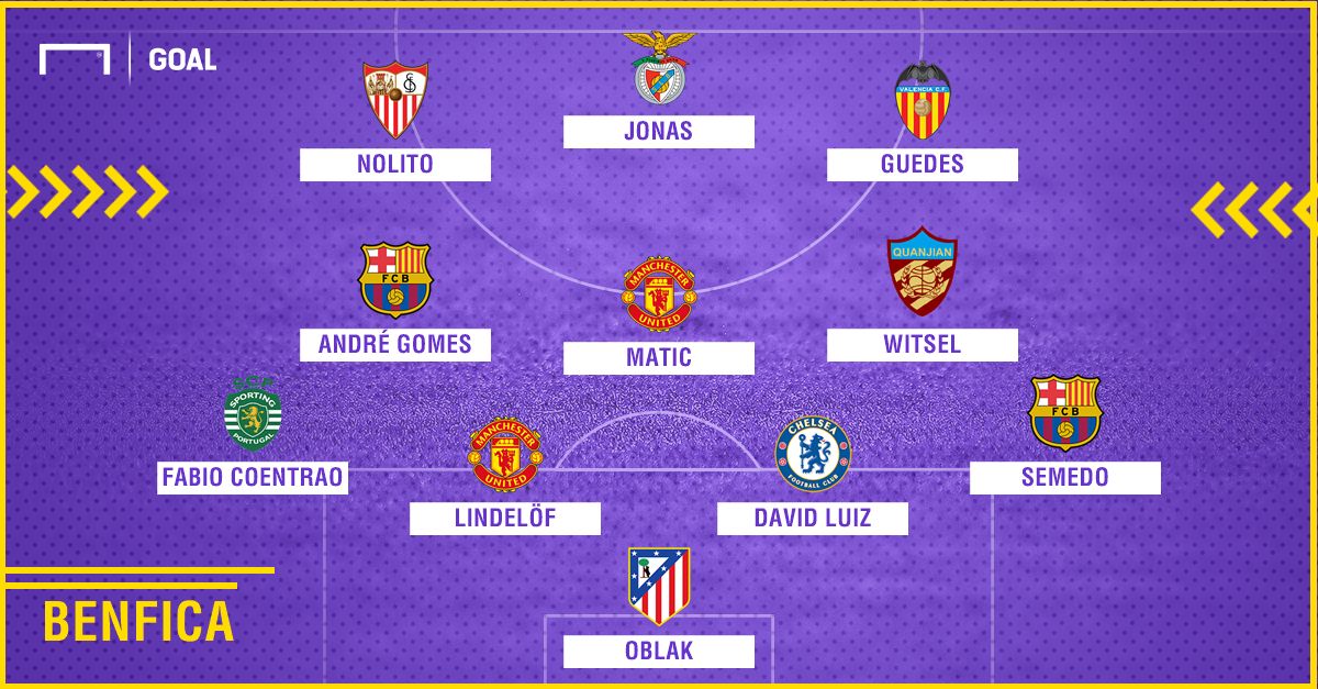 Benfica 2010-2018 composition