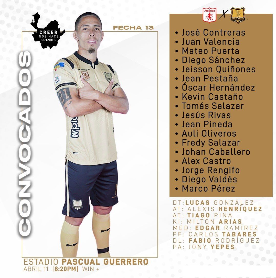 Convocados Aguilas Doradas Fecha 13 Liga BetPlay 2023