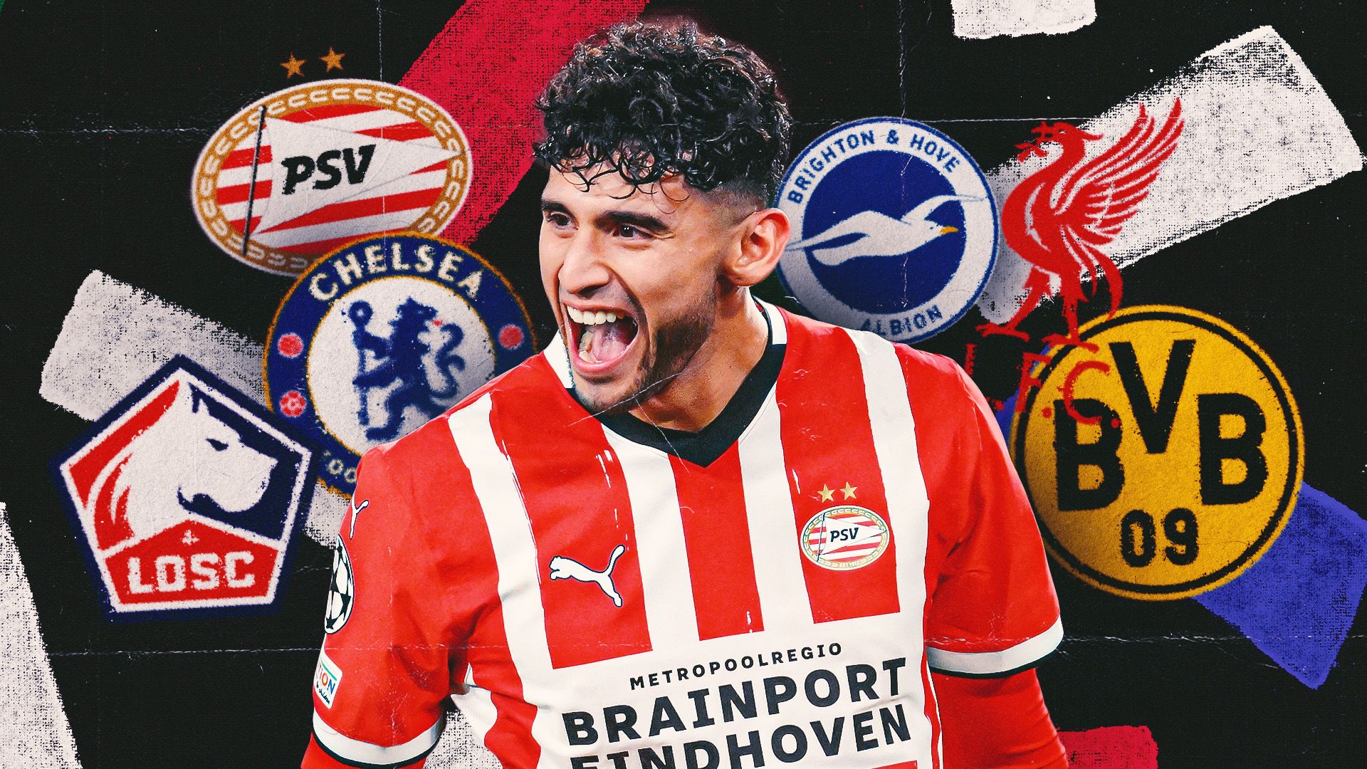 Ricardo Pepi Transfer Options