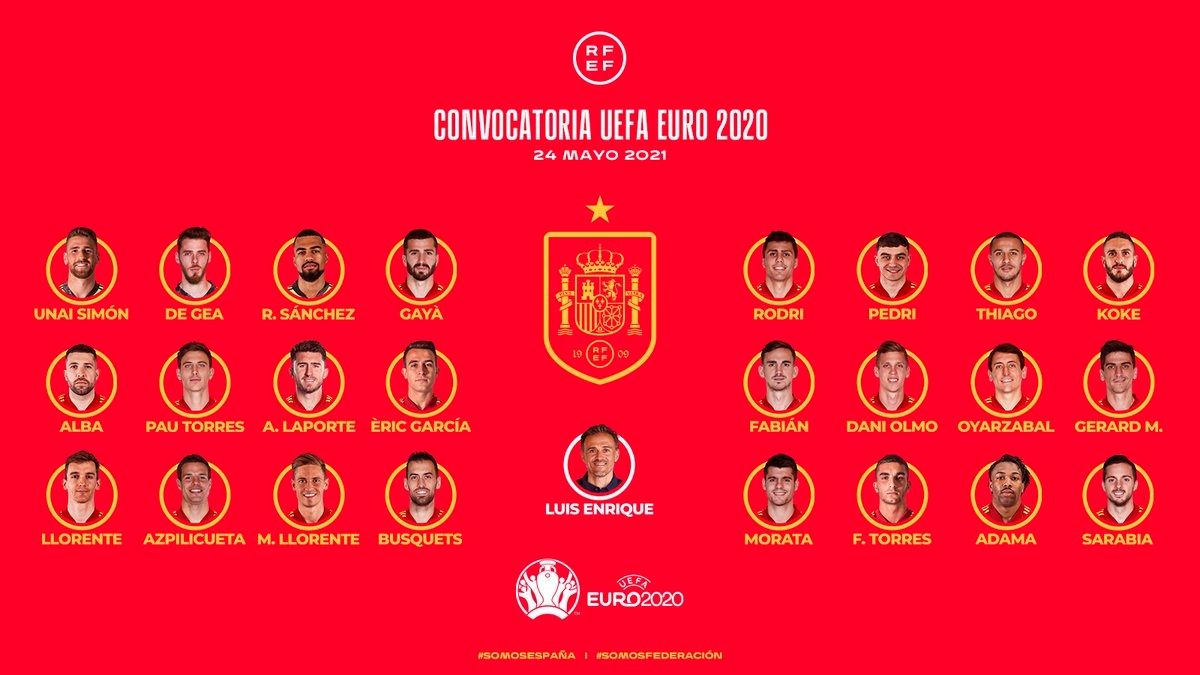 Convocatoria España