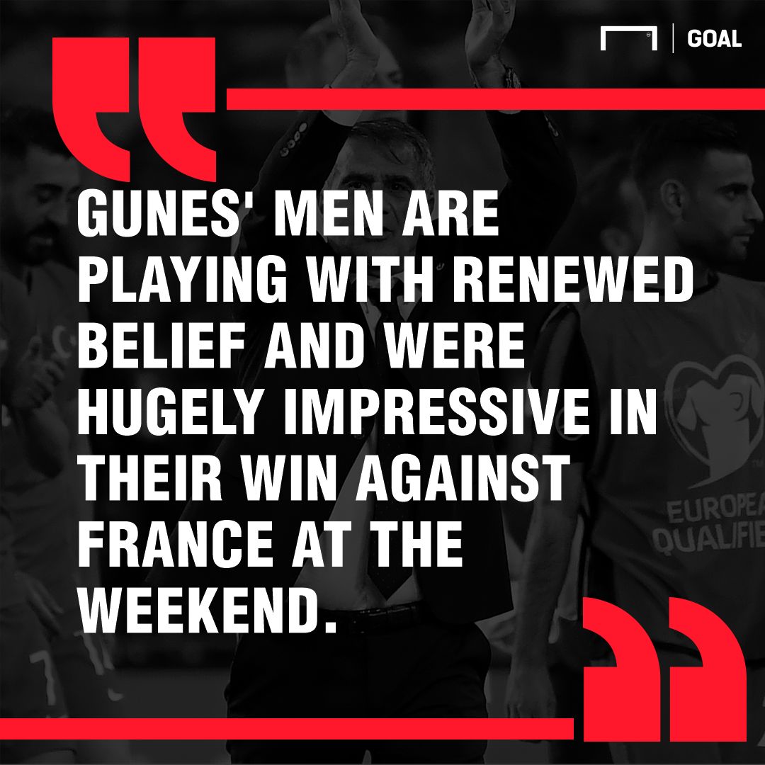 Iceland Turkey graphic