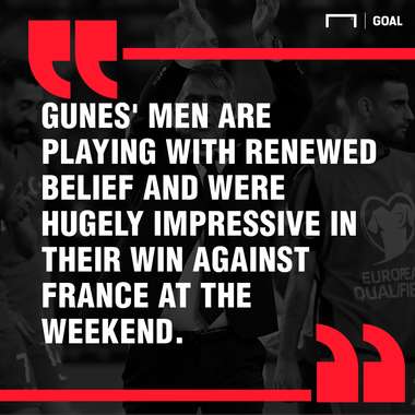 Iceland Turkey graphic