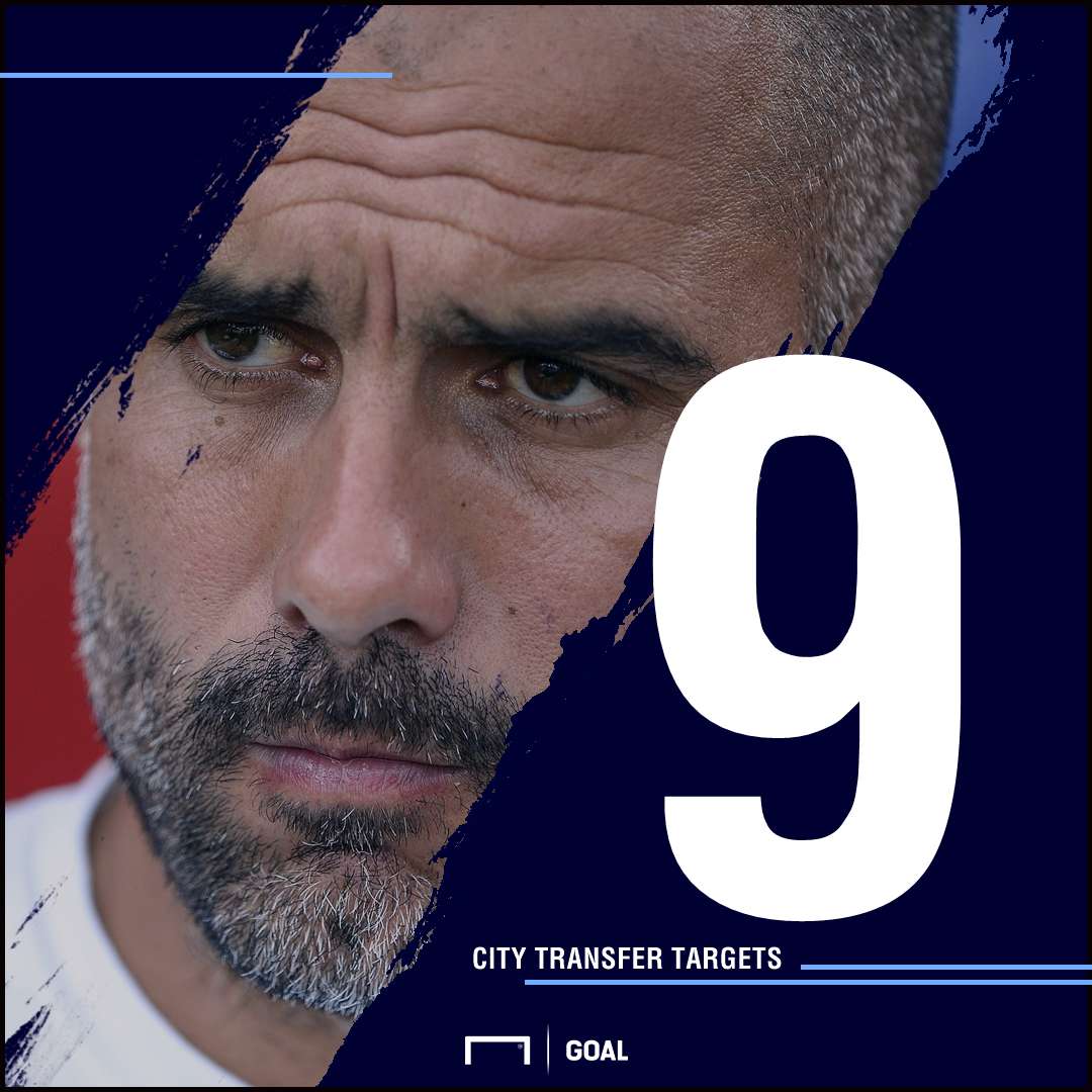 Guardiola GFX