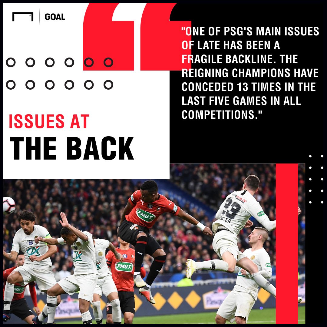 Montpellier v PSG Betting Preview