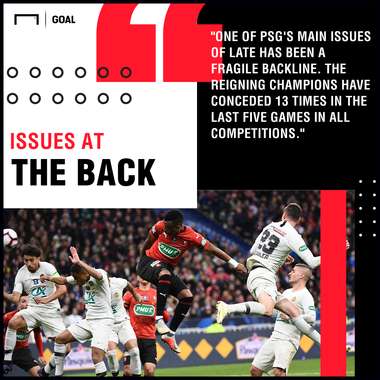 Montpellier v PSG Betting Preview