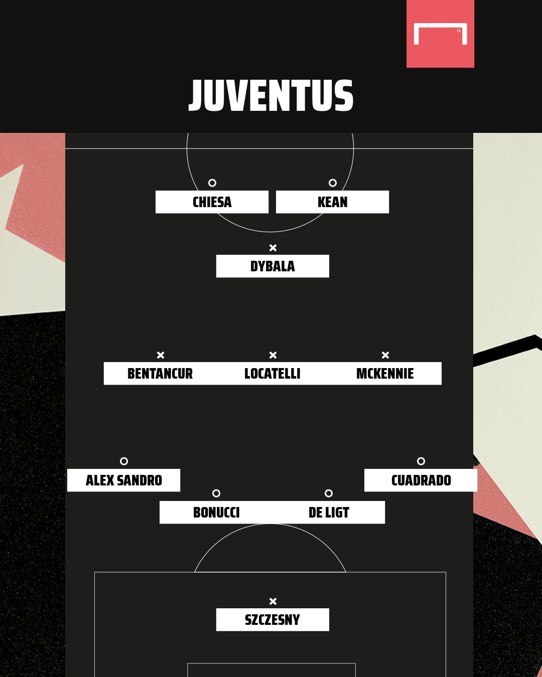 JUVENTUS 21-22