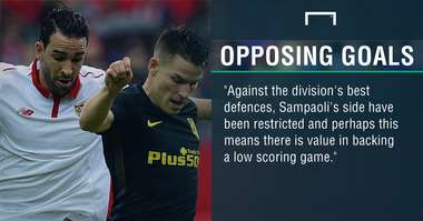 GFX FACT SEVILLA V VILLARREAL