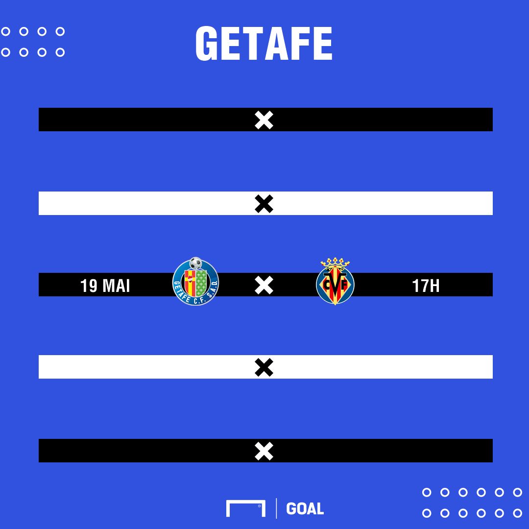 Calendrier Getafe J38