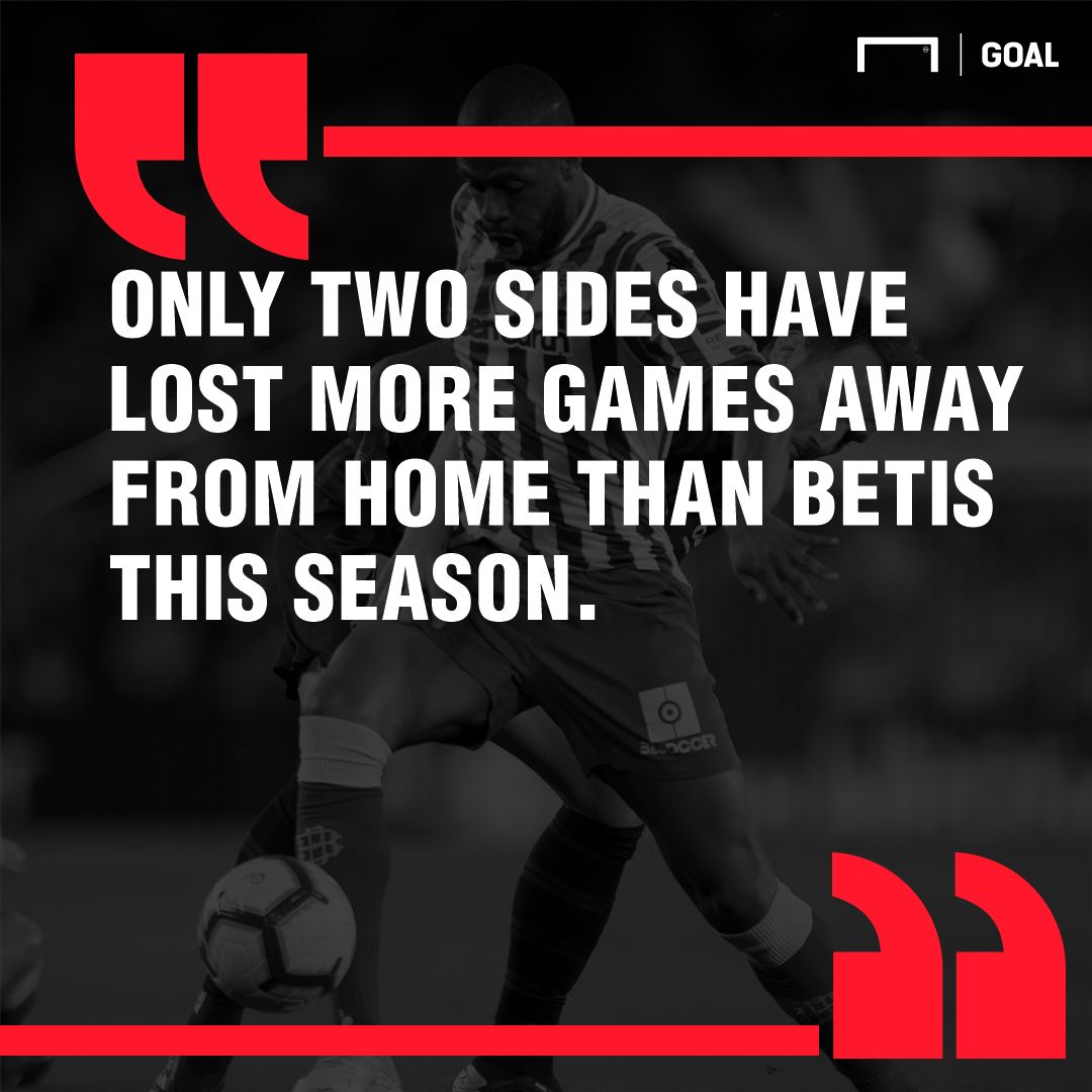 Real Madrid Real Betis graphic