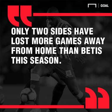 Real Madrid Real Betis graphic