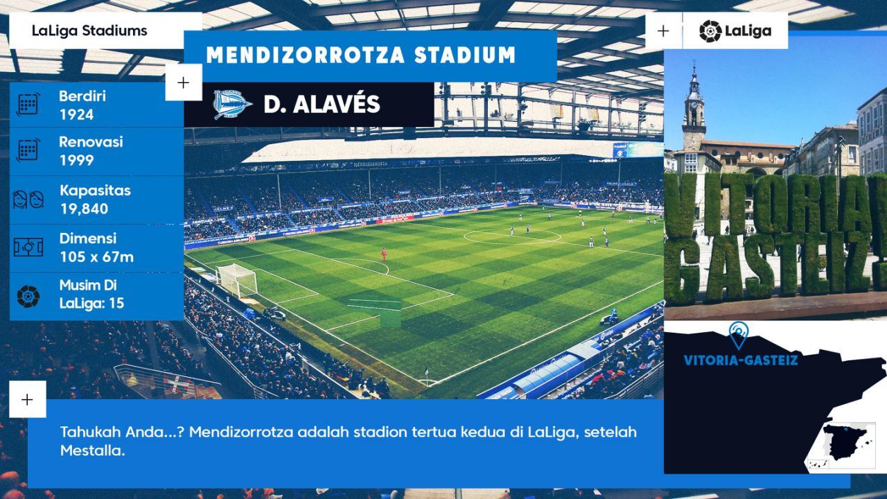 Mendizorrotza - Deportivo Alaves