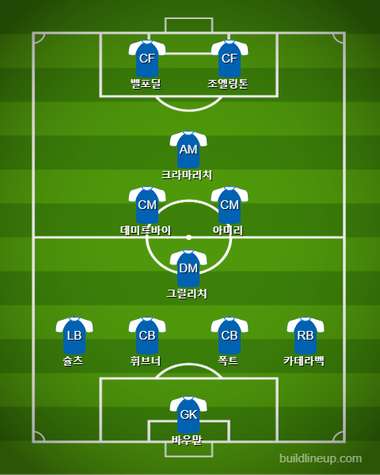 Hoffenheim Diamond 4-4-2