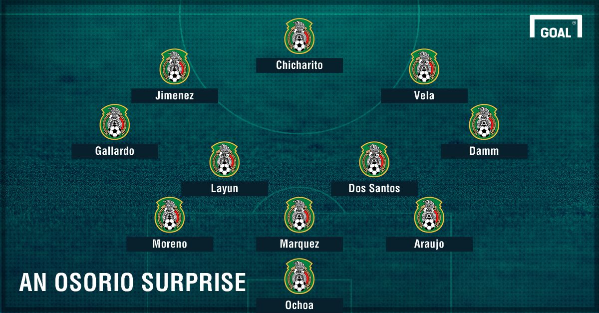 gfx osorio surprise fixed