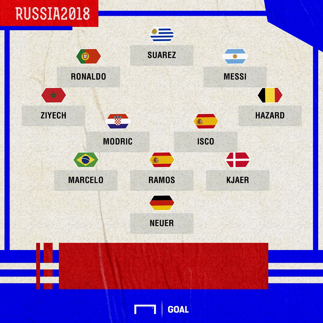 Russia World Cup Best XI selected by Shinji Ono