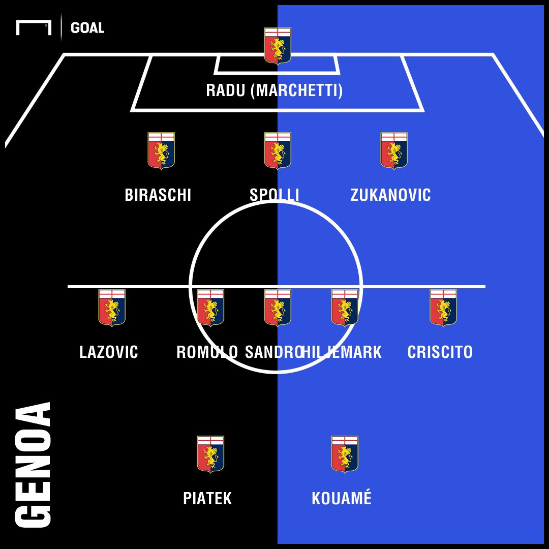 PS Genoa