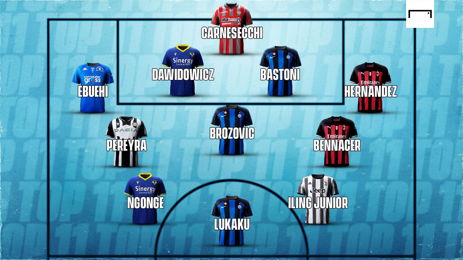 Top11_G34_Serie A