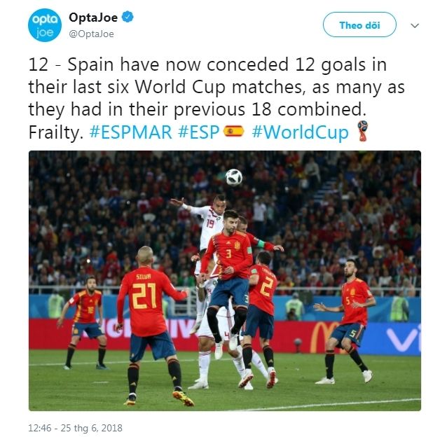 Spain Morocco reaction