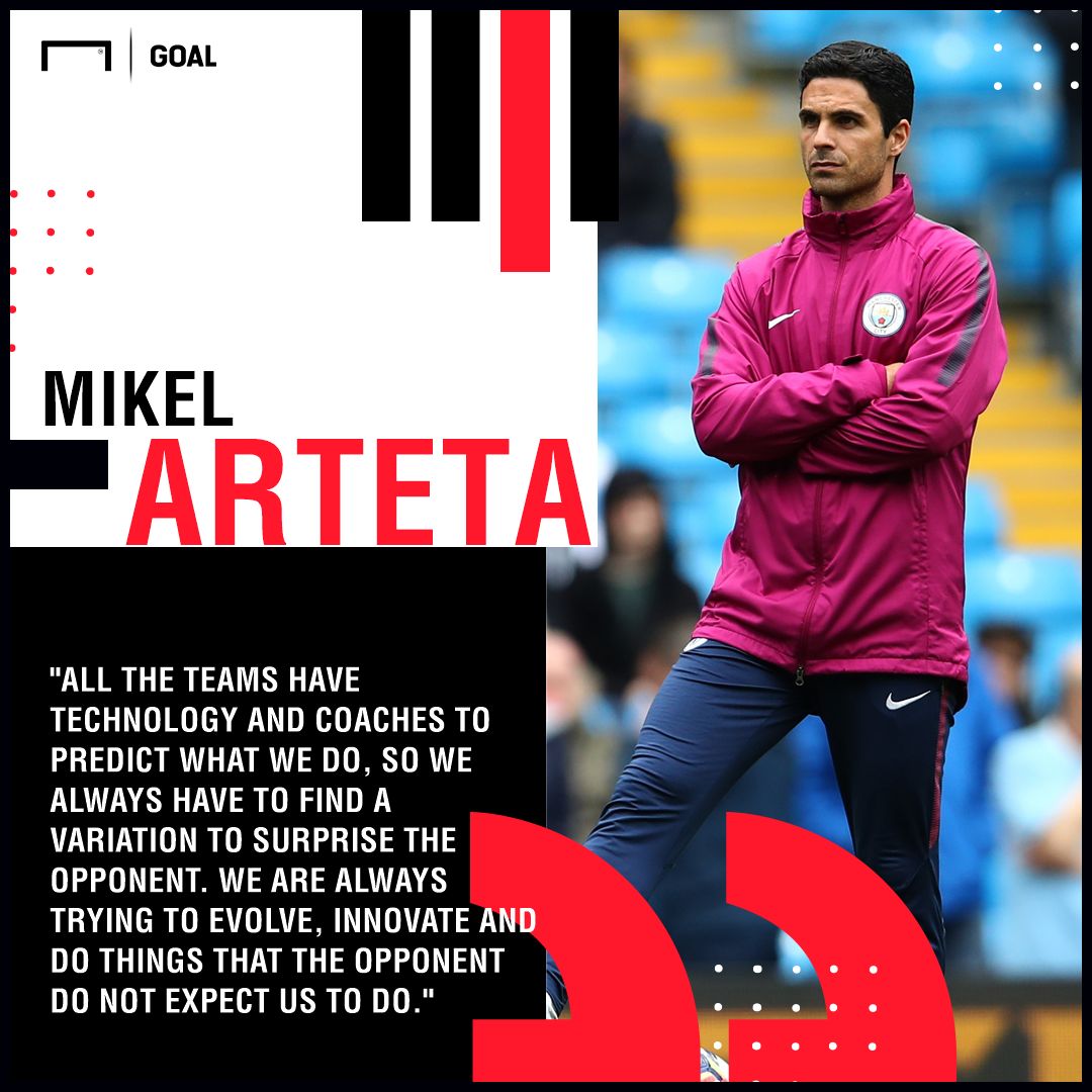 Arteta quote
