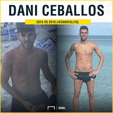 Dani Ceballos GFX