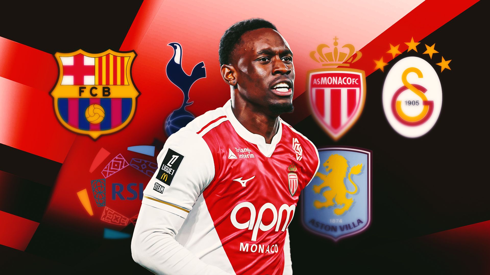 Folarin Balogun GFX