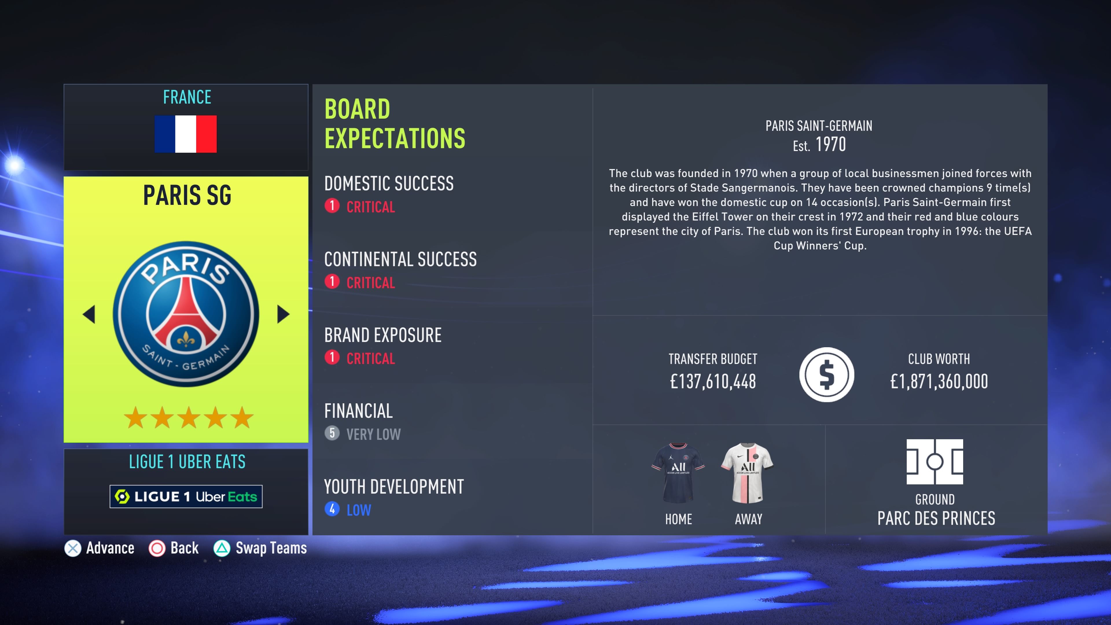 FIFA 22 Career Mode