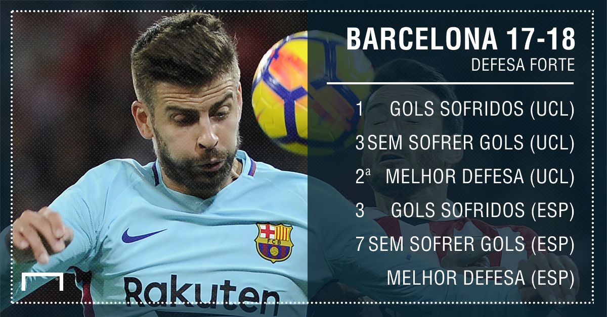 GFX Barcelona defesa 02112017