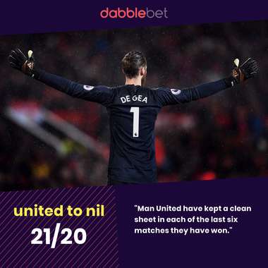 Man United Huddersfield FA Cup graphic