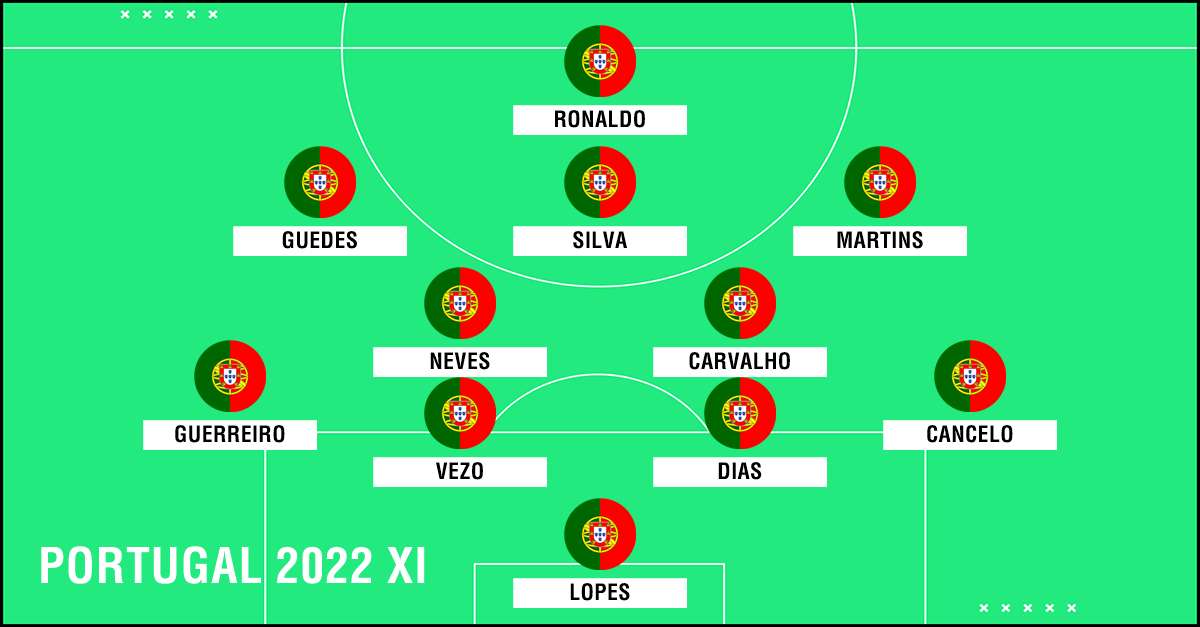 Portugal 2022 XI PS