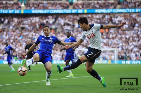 son heung min chelsea