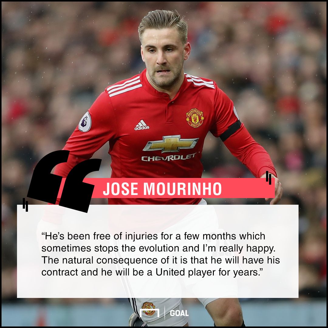 Luke Shaw Jose Mourinho new contract