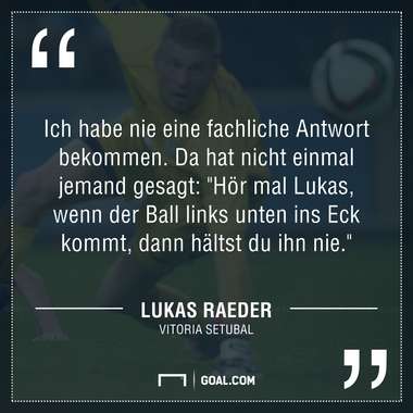 Lukas Raeder GFX