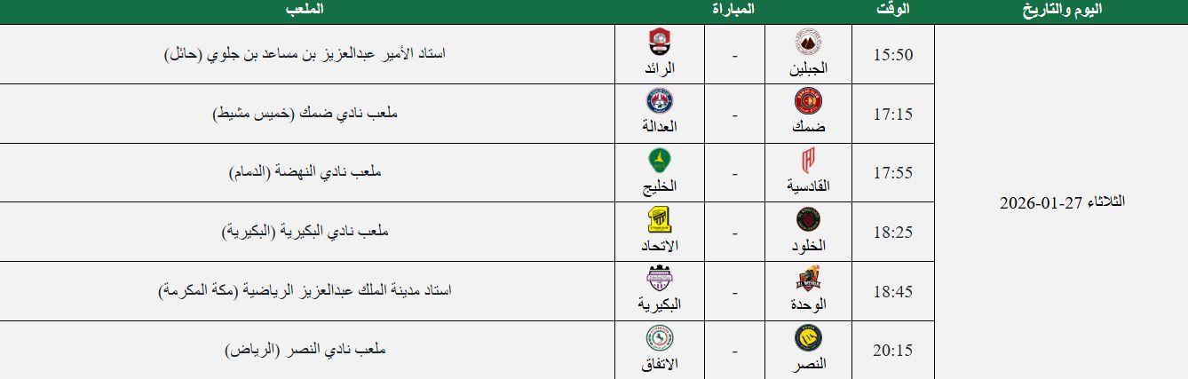 Jawwy Elite League U21