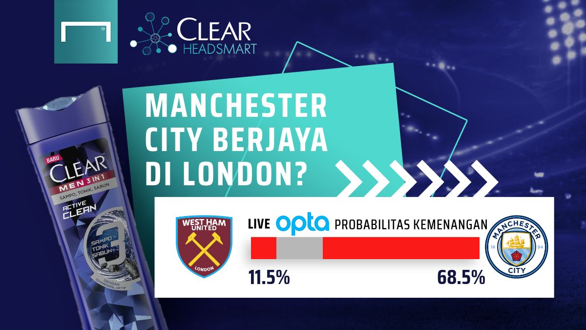 ClearHeadSmart: West Ham vs Manchester City