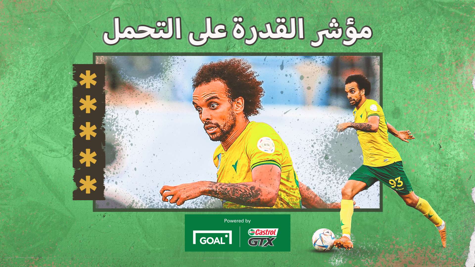 Fábio Martins - Castrol Week 20