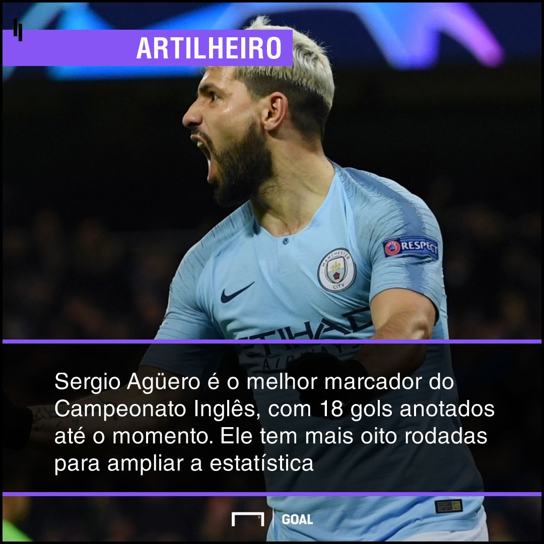 GFX bet365 Fulham x Manchester City