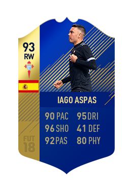 FIFA 18 La Liga Team of the Season Iago Aspas