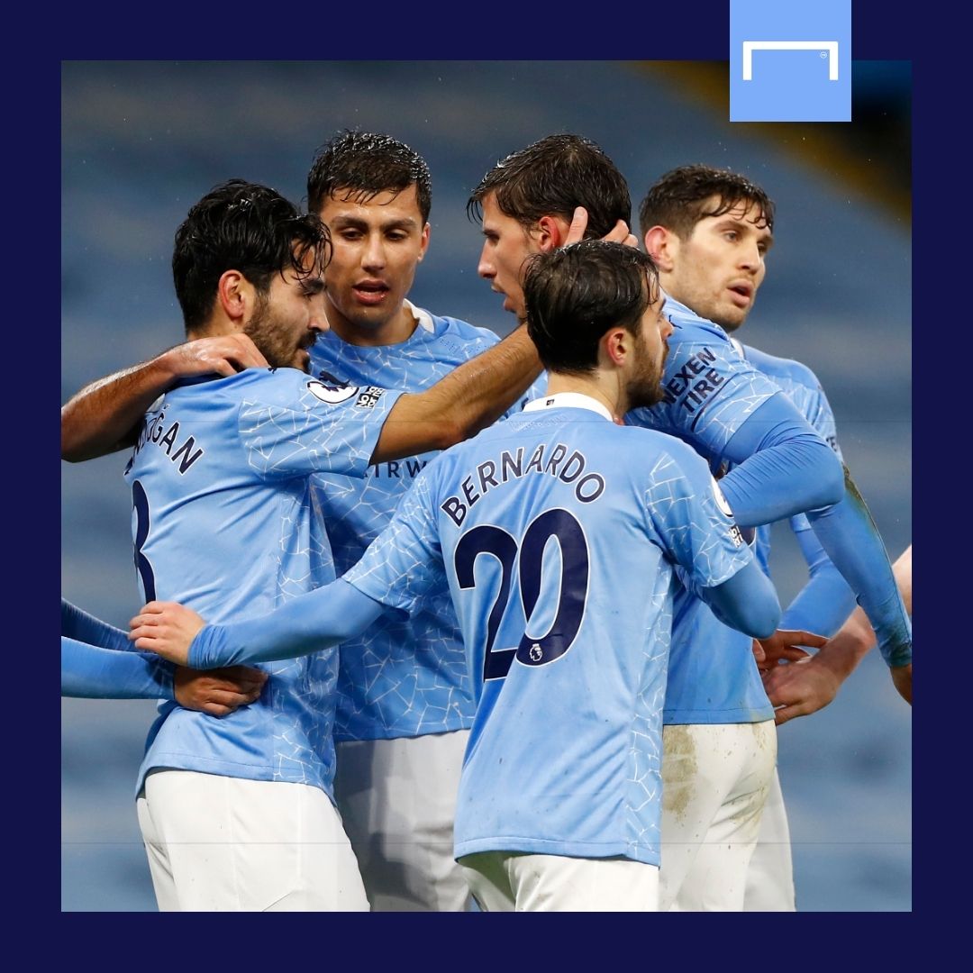 Manchester City GFX
